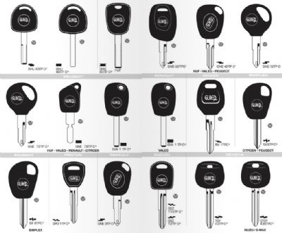 Bayat Oto Anahtarcı